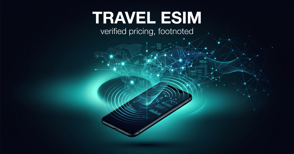 Travel eSIM True-Cost Pack