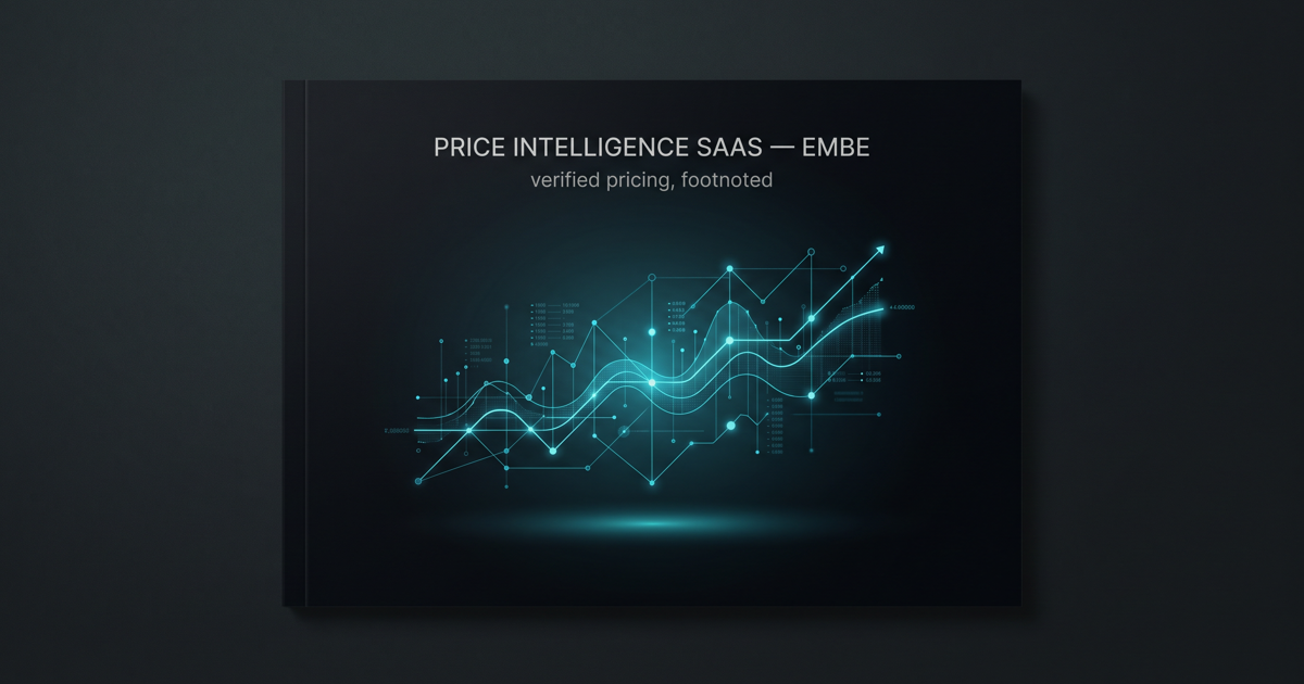 Price Intelligence — API + Widget