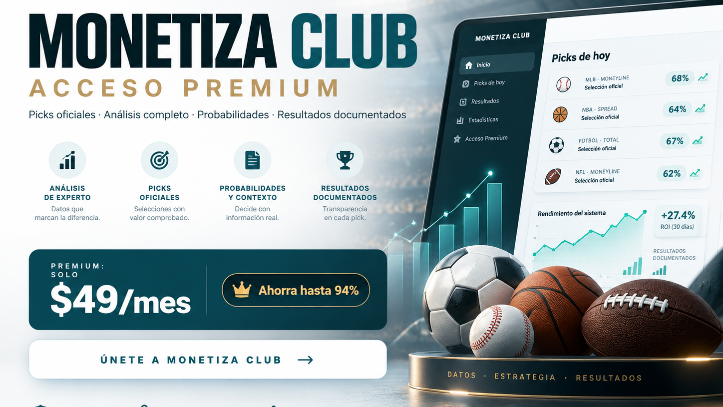 Monetiza Club · Acceso Premium