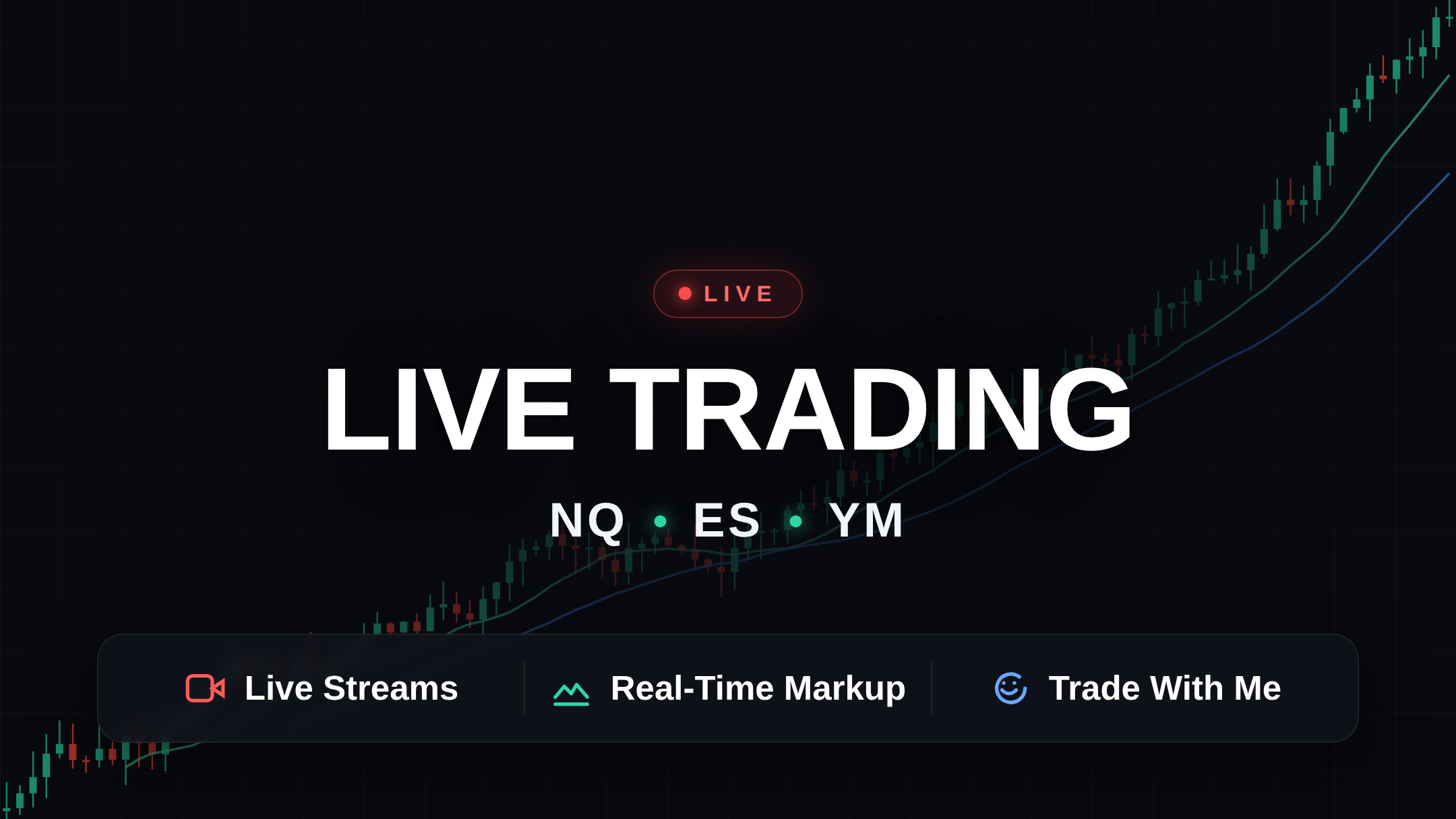 SwiftTrades Live Trading
