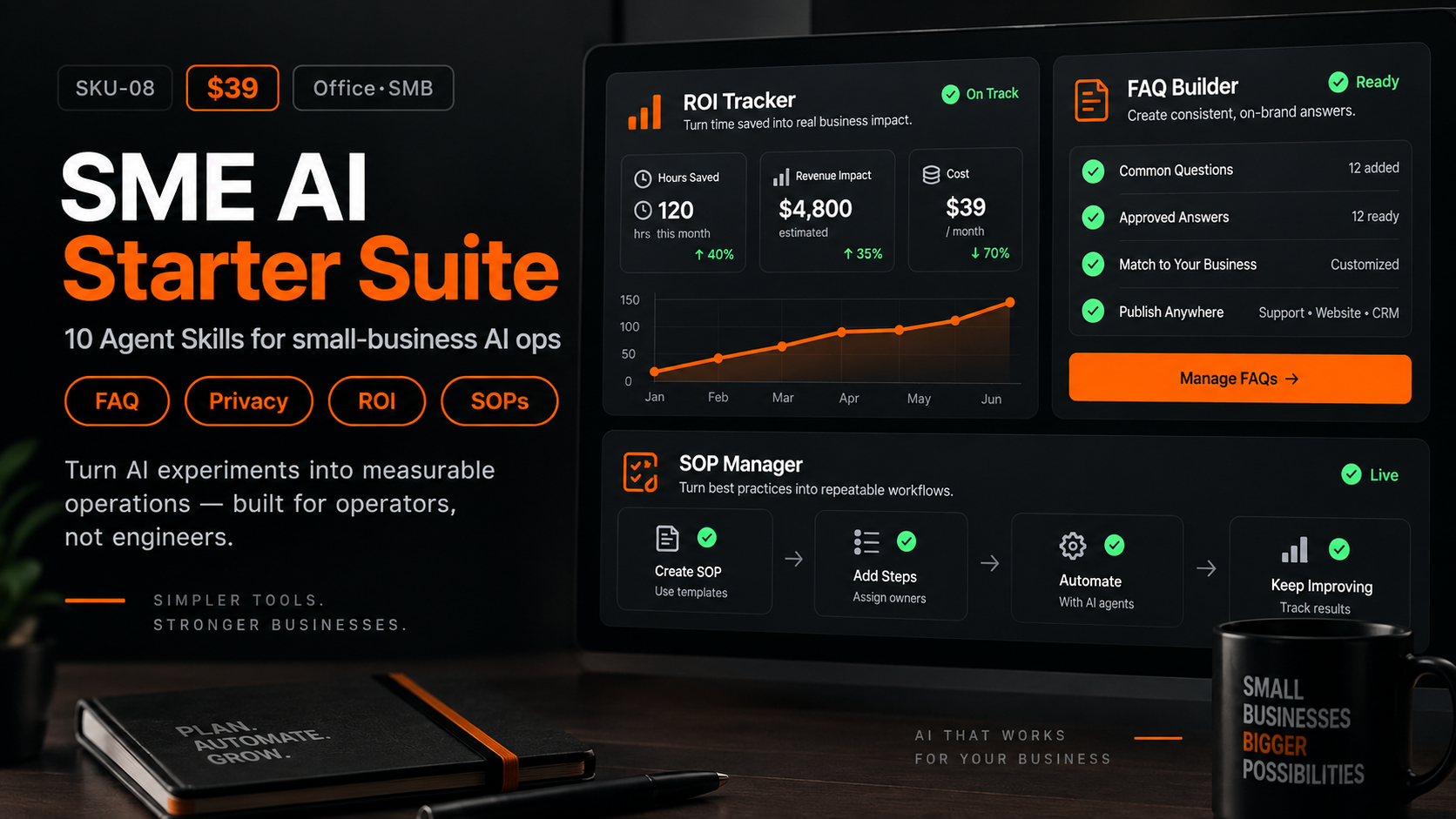 SME AI Starter Suite