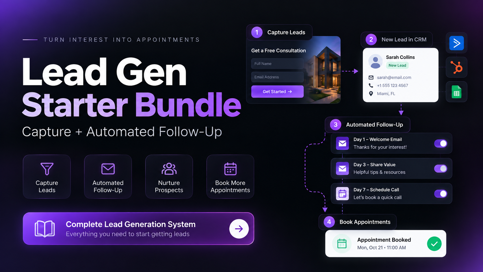 Lead Capture + Automated Lead Generation Bundle