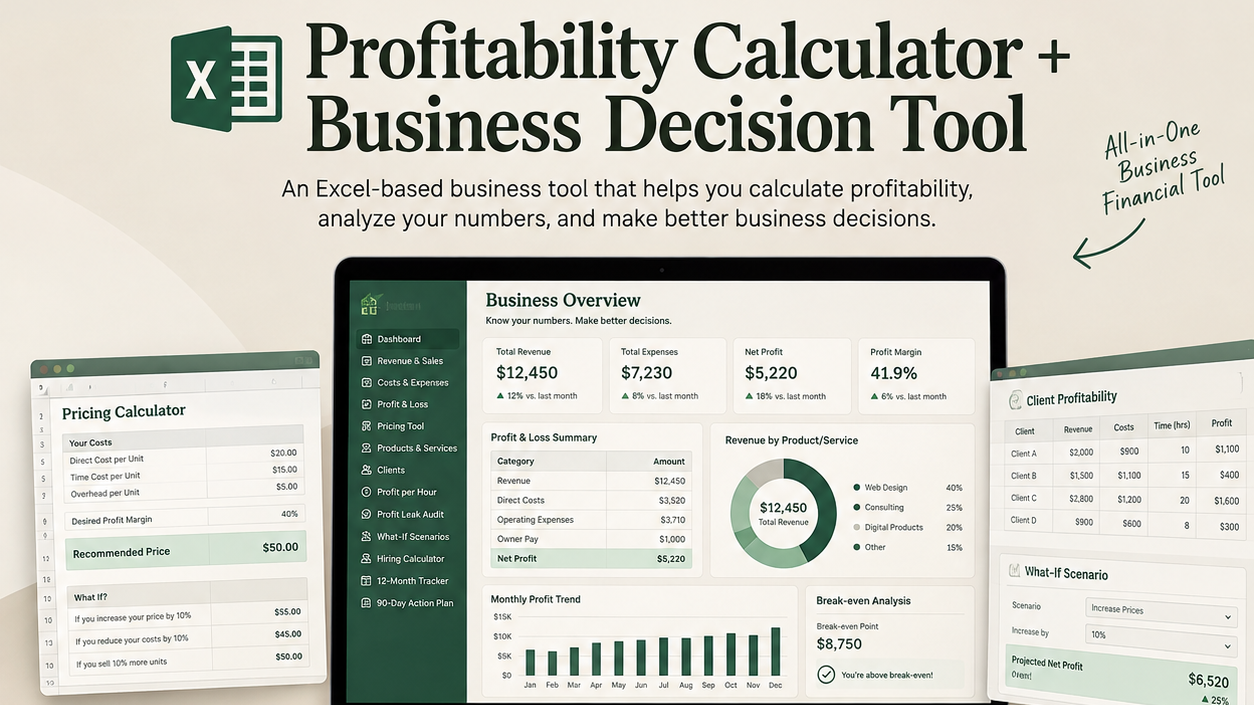Profitability Calculator & Business Decision Tool