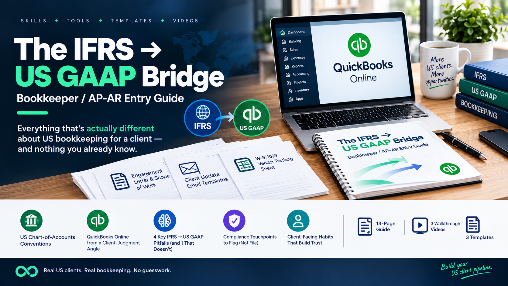IFRS-to-US Bookkeeping Bridge