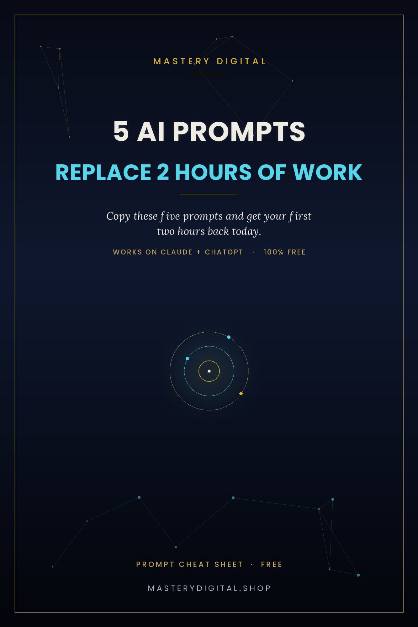 5 AI Prompts That Replace 2 Hours of Work