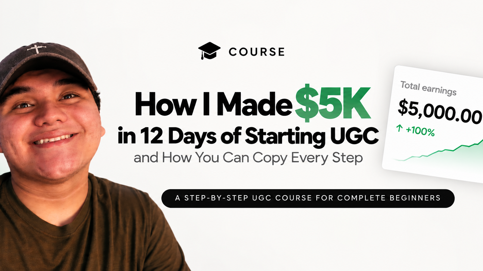  How I Made $5K in 12 Days of Starting UGC and How You Can Copy Every Step