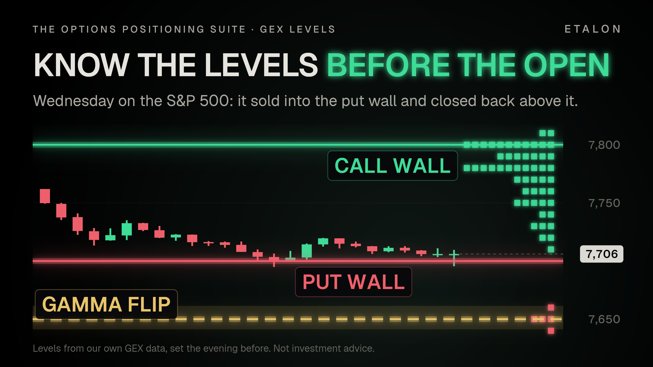 Options Positioning Suite
