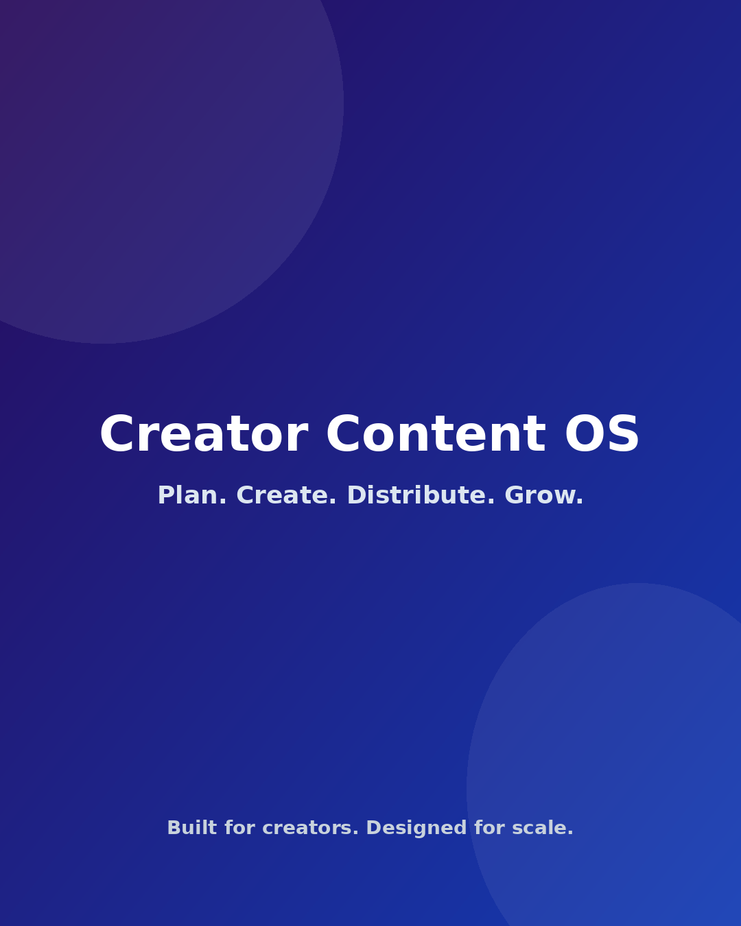 CreatorForge Complete Bundle