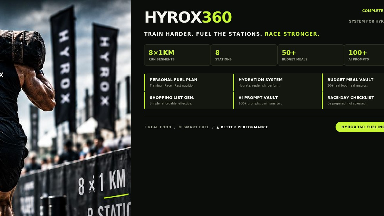 HYROX360