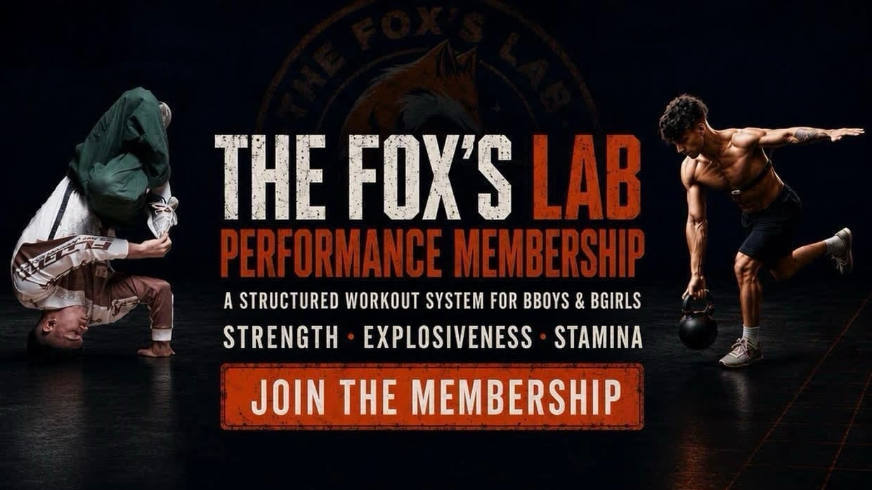 The Fox’s LAB — Monthly Performance System