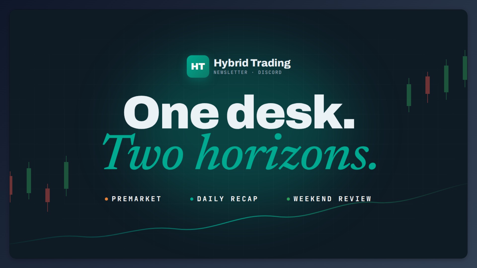 Hybrid Trading Discord 