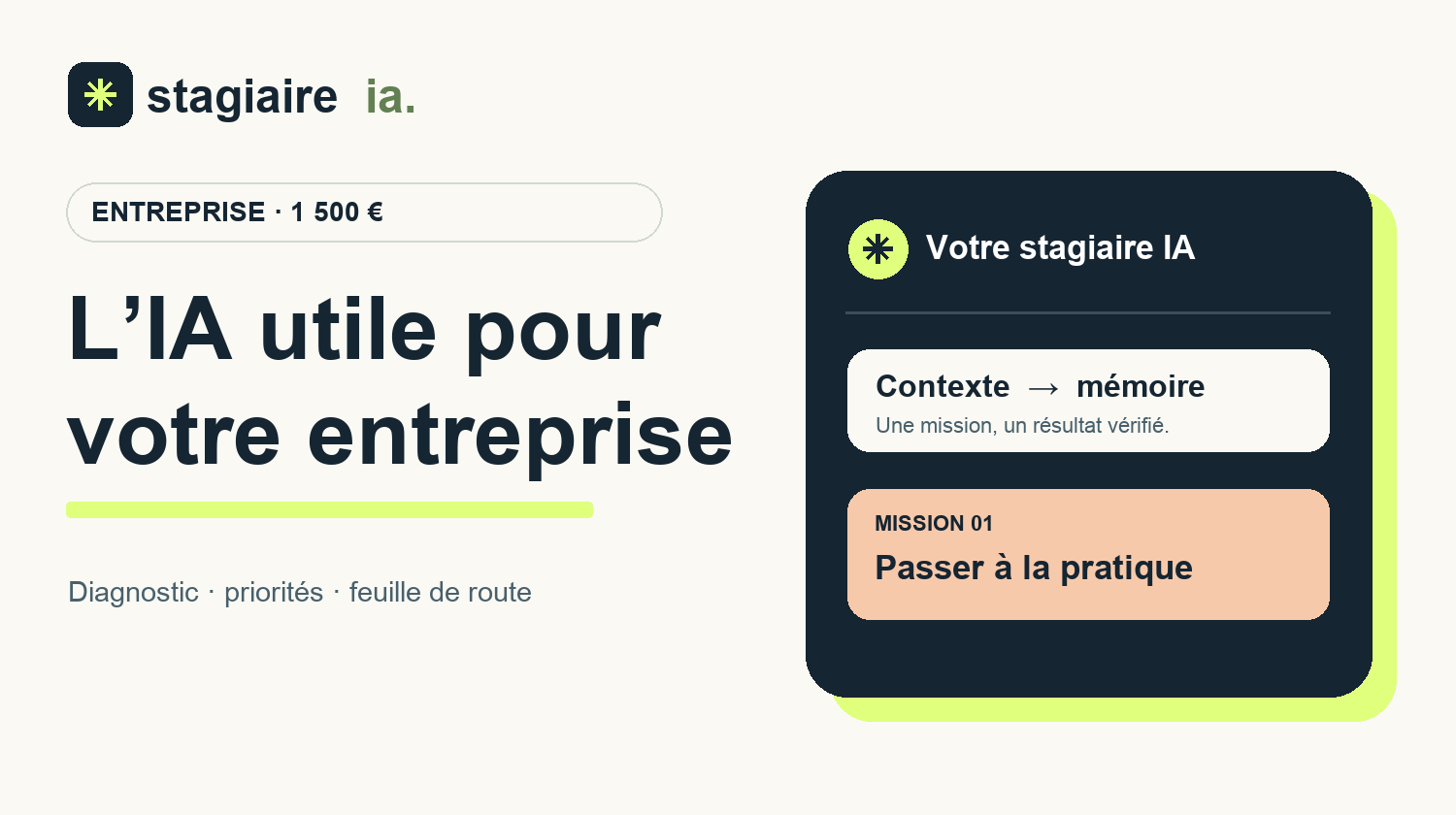 Diagnostic IA — entreprise