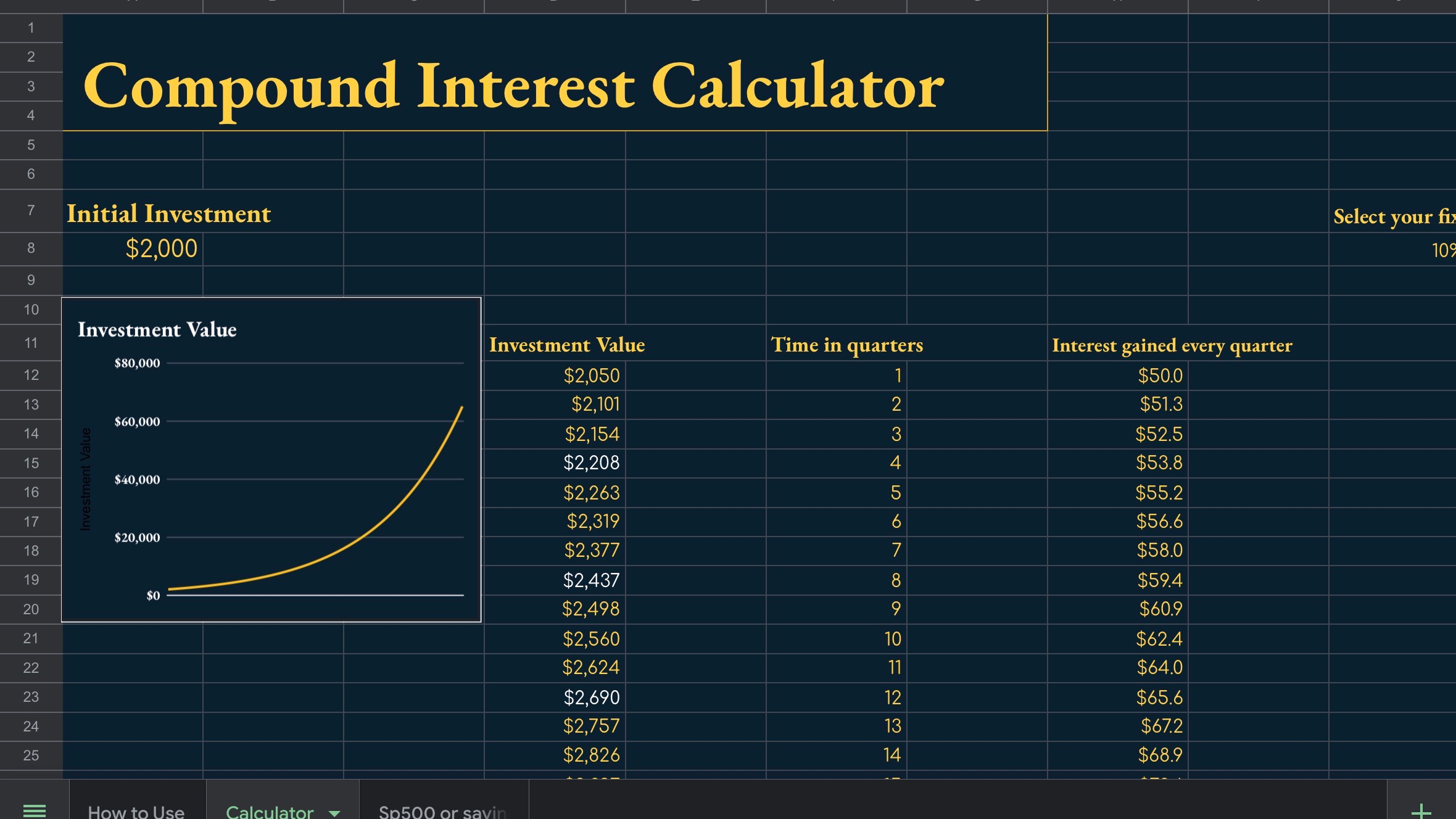 Compound Interest Calculator-Optimized for IPad