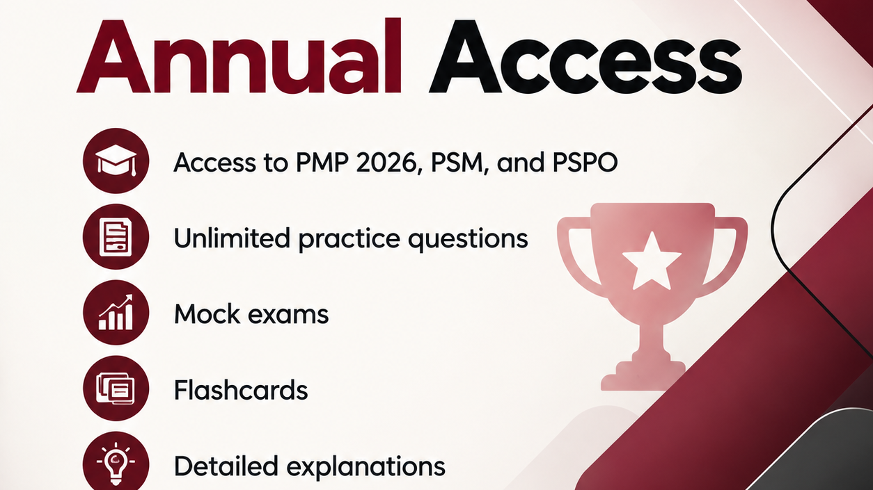 CertOnyx Annual Access