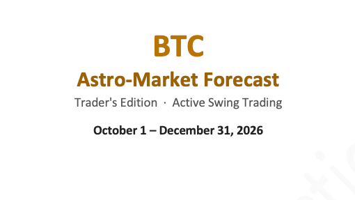 BTC - Q4 Astro Market Report