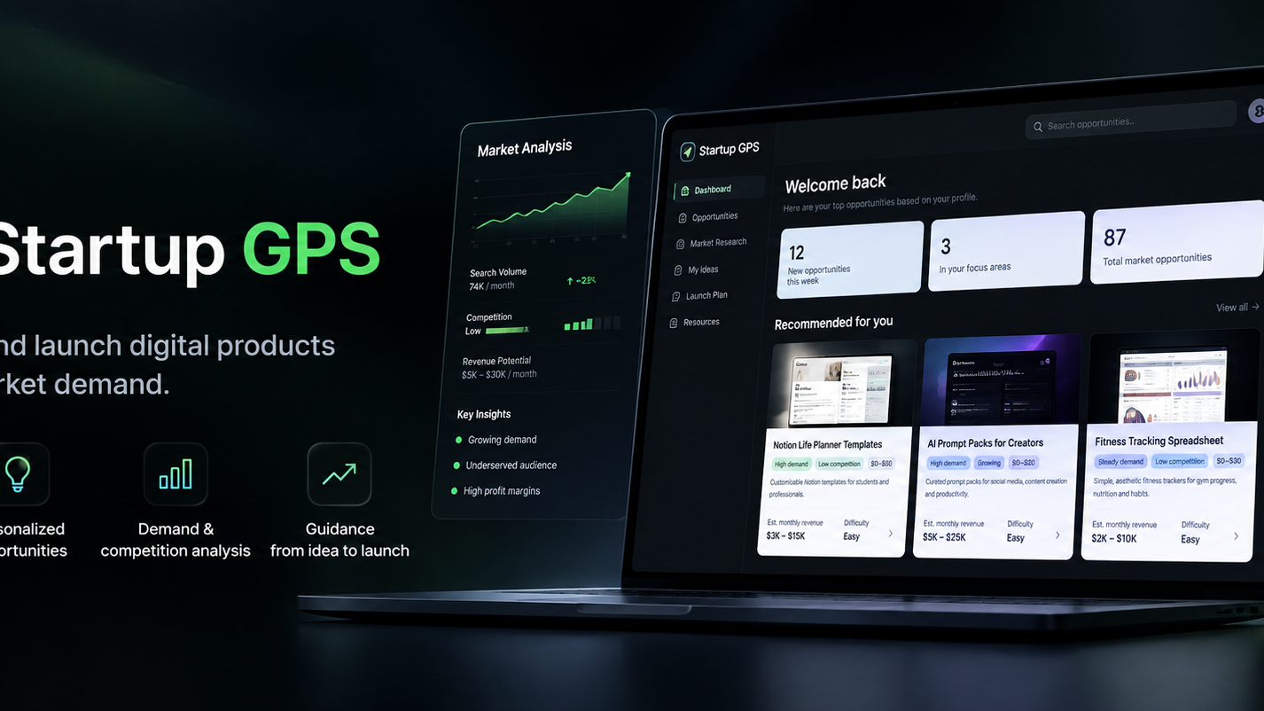 Startup GPS