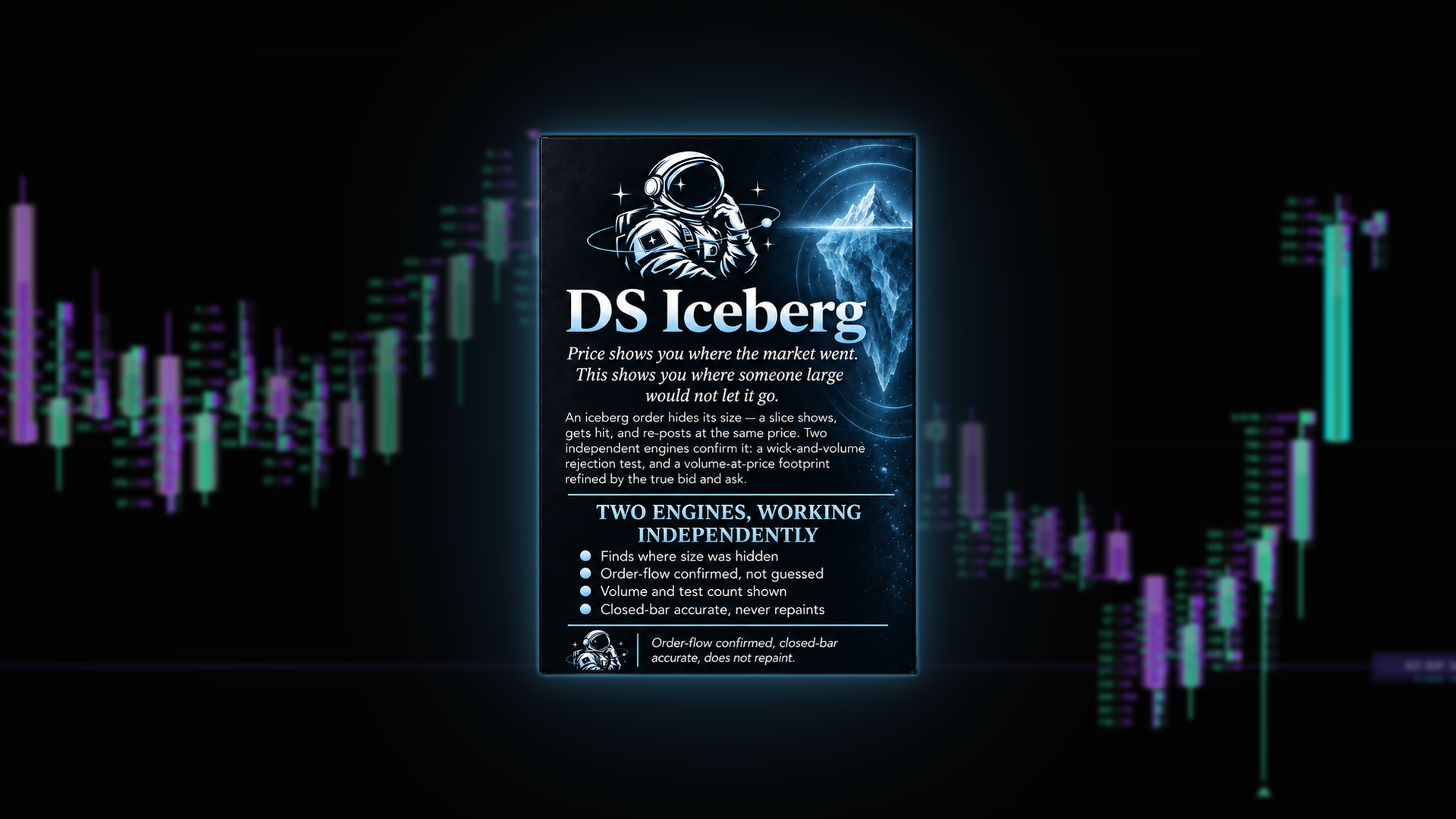 DS Iceberg ✦ Hidden Absorption & Refill Detection · NinjaTrader 8