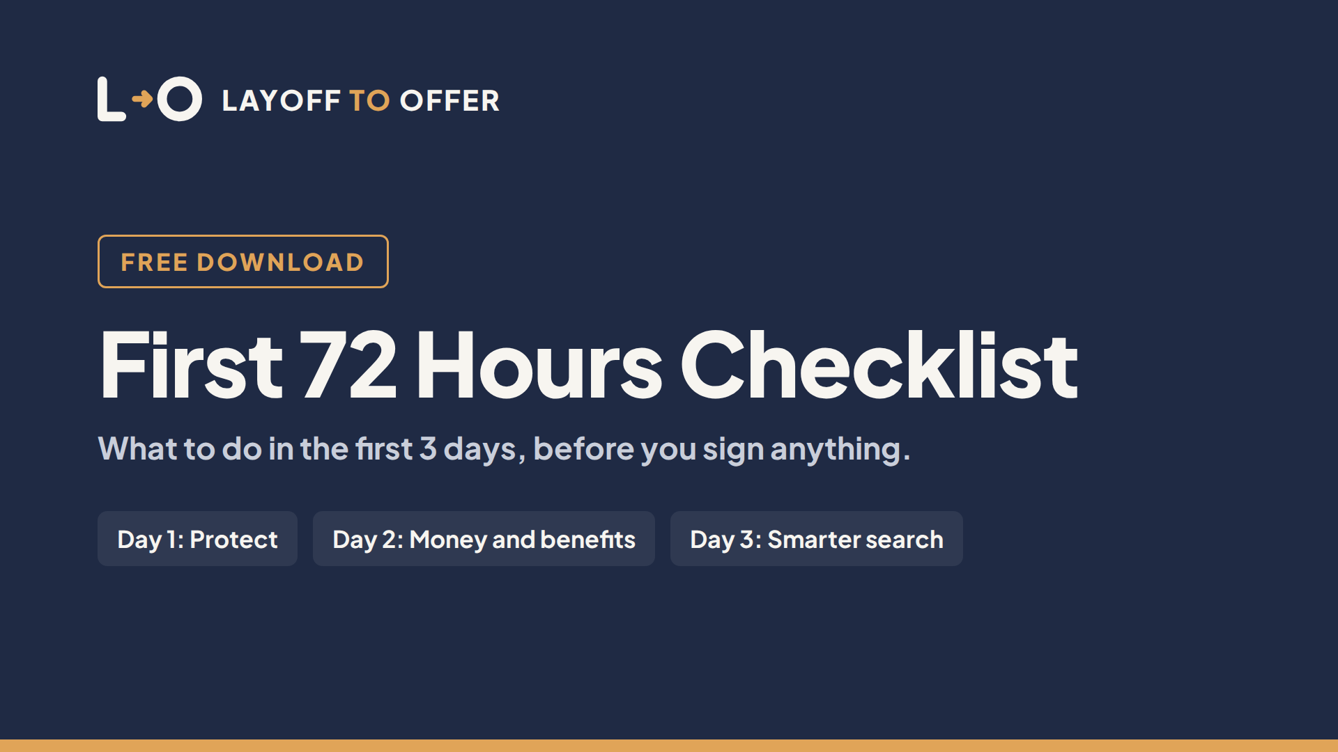 First 72 Hours Checklist (Free)
