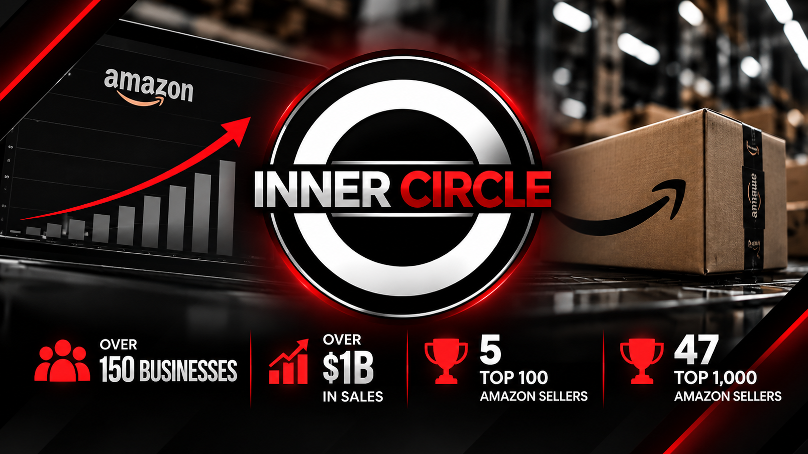 AmazonLit Inner Circle