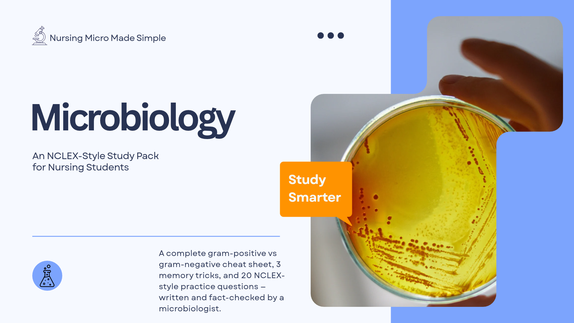 Gram-Positive vs Gram-Negative Study Pack