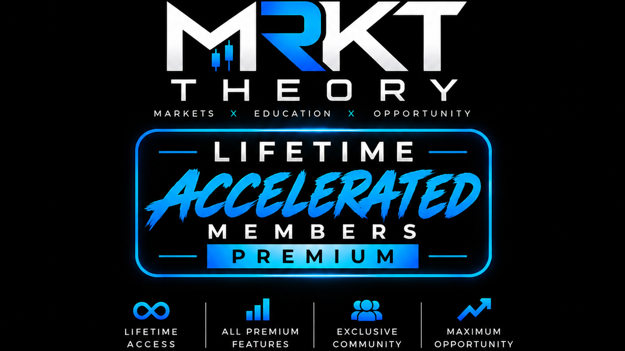 Lifetime Access