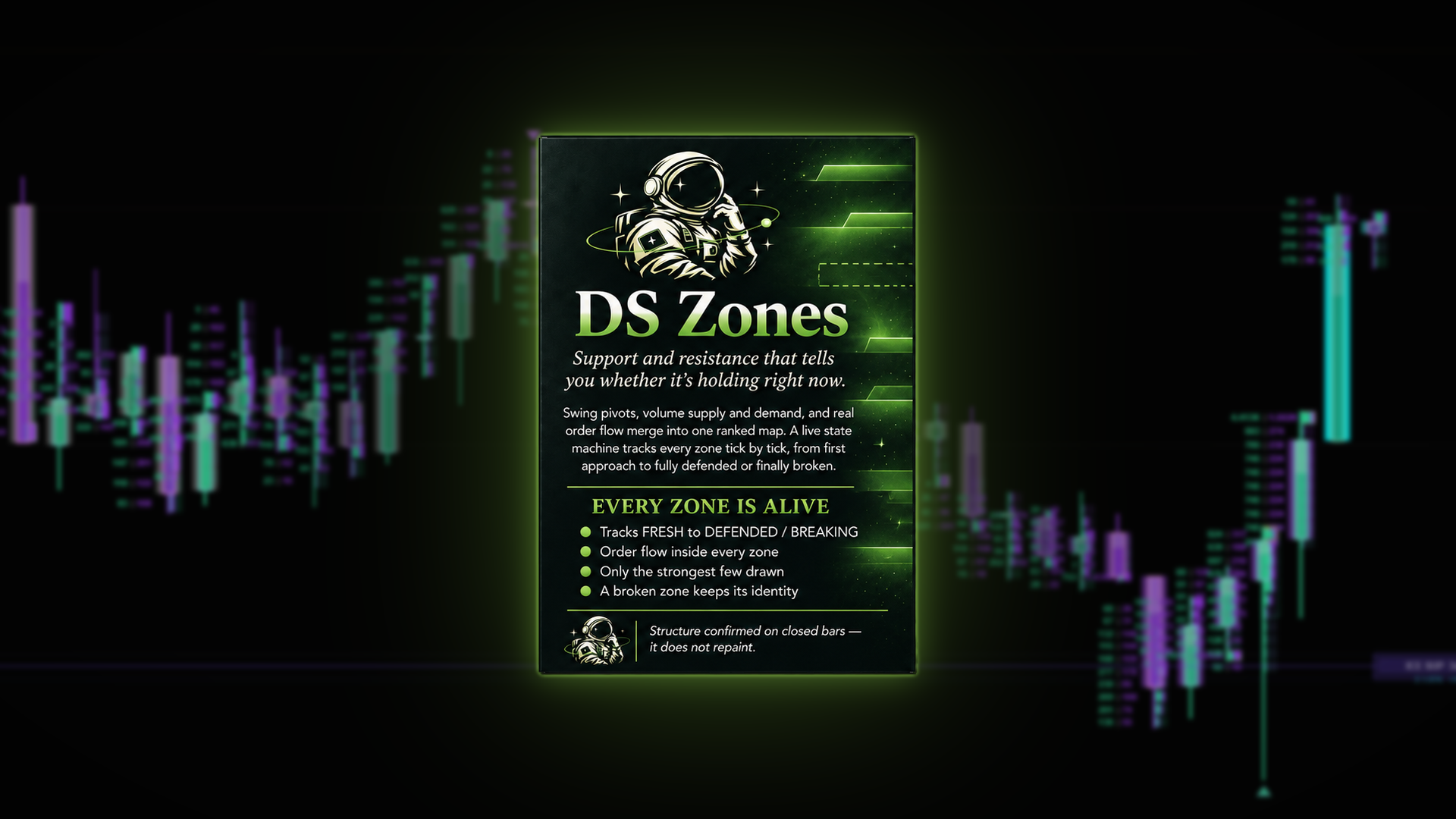 DS Zones ✦ Living Supply & Demand Structure · NinjaTrader 8