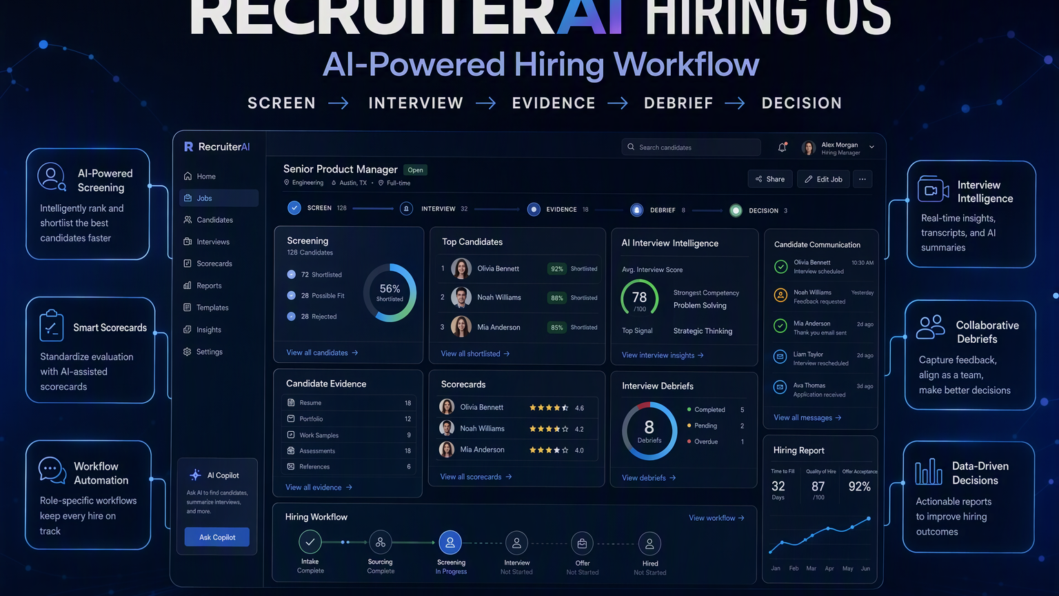 RecruiterAI Hiring OS