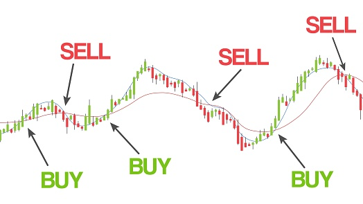 ICooper Trades - Live Trade Alerts