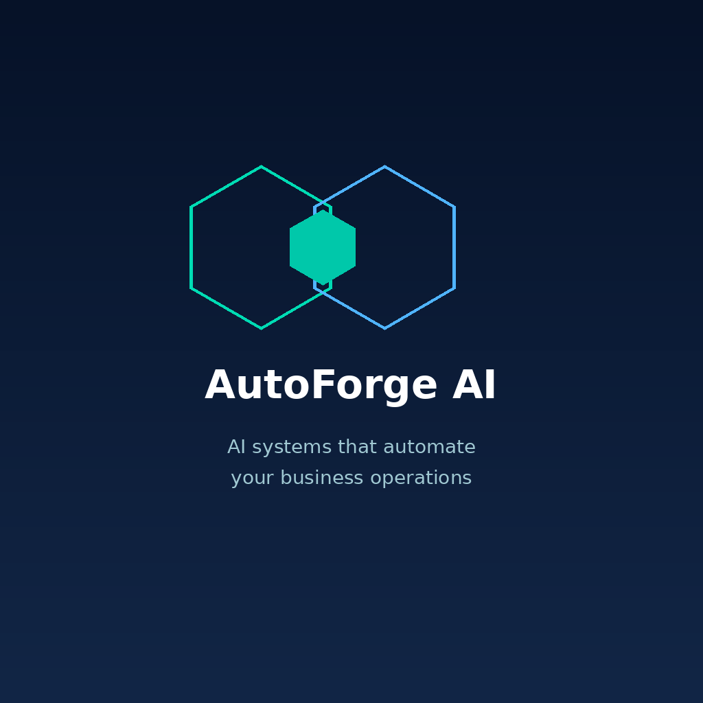 AI SOP Library for Service Businesses