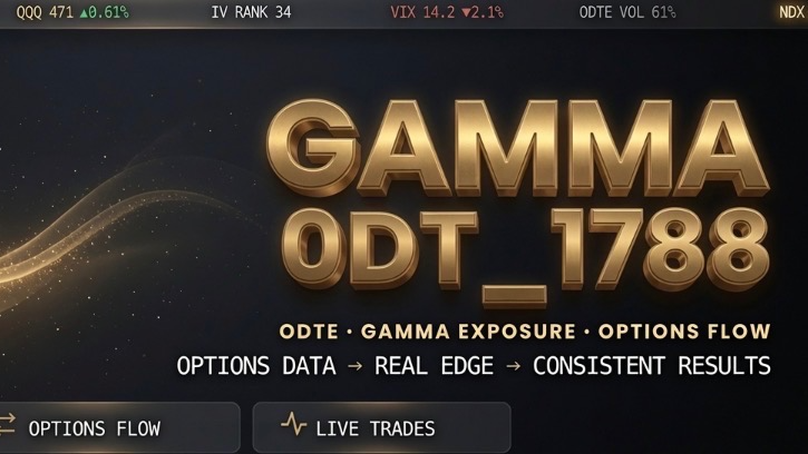 0DT_1788  Free Trade Alerts 