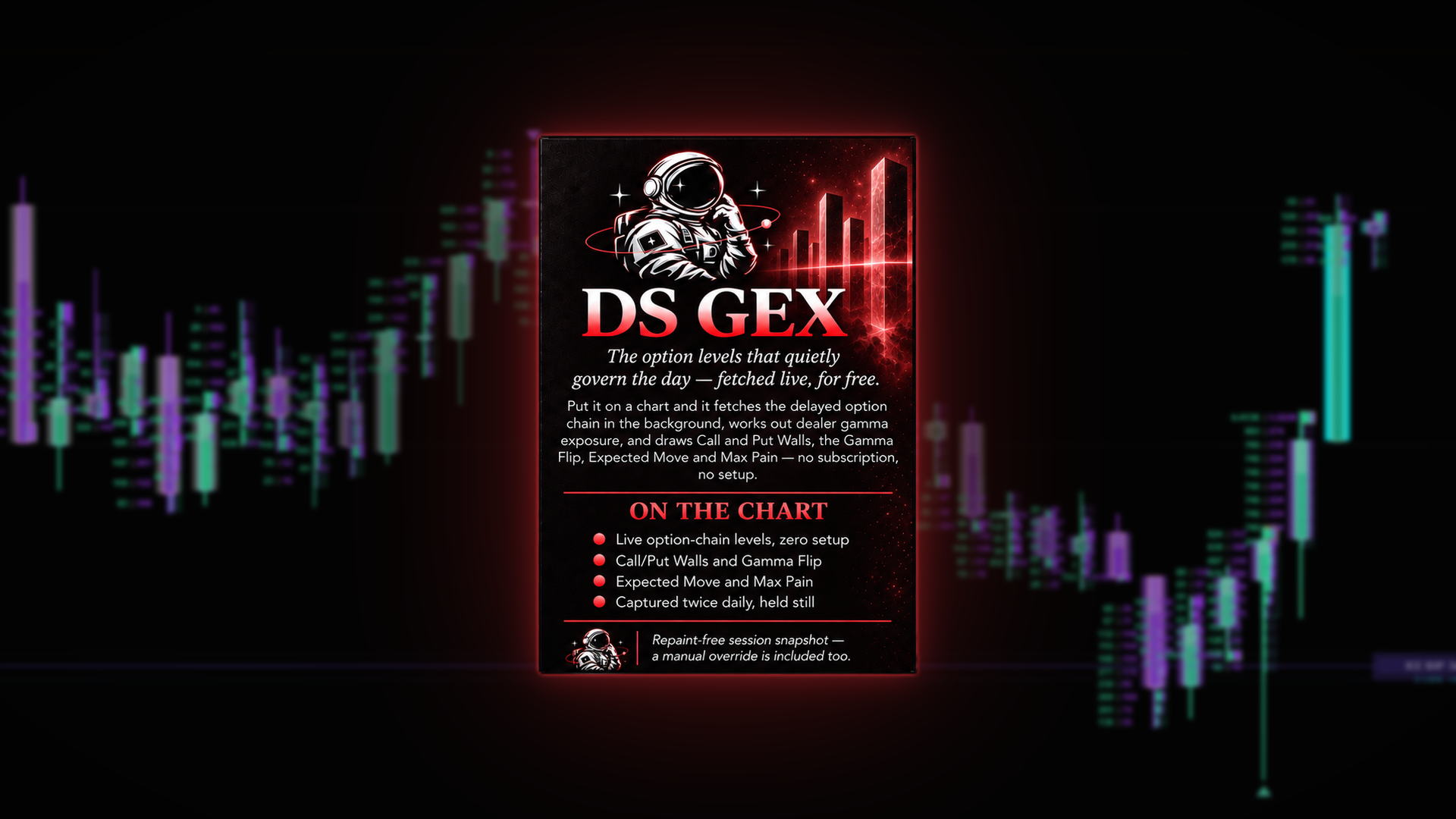 DS GEX ✦ Dealer Gamma Levels, Fetched Automatically · NinjaTrader 8