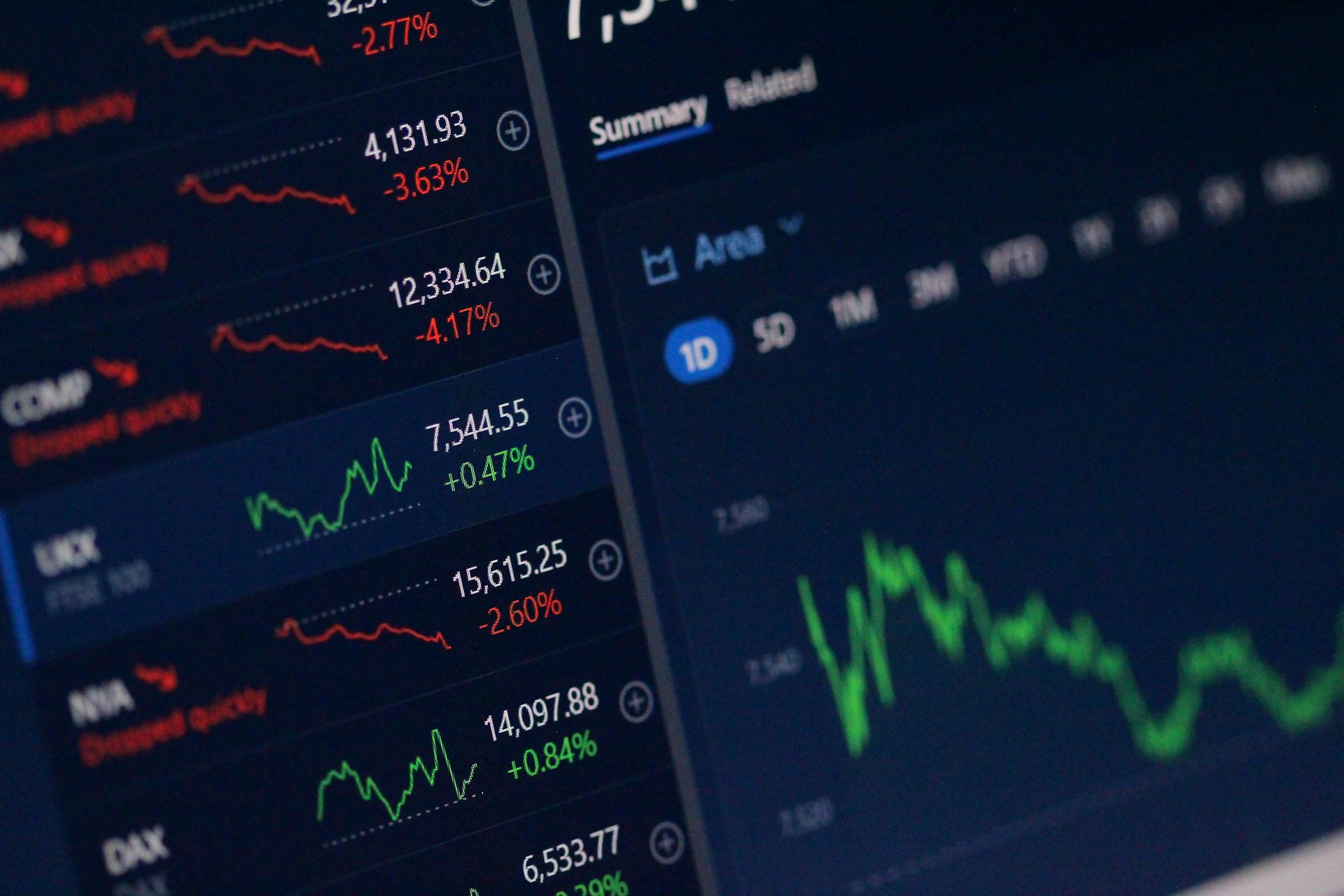 SPX Options Credit Spreads Course