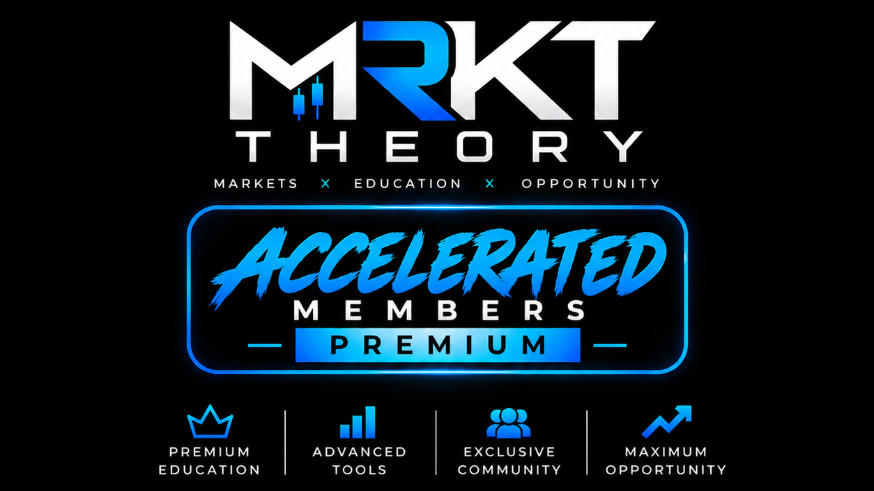 Accelerated Members