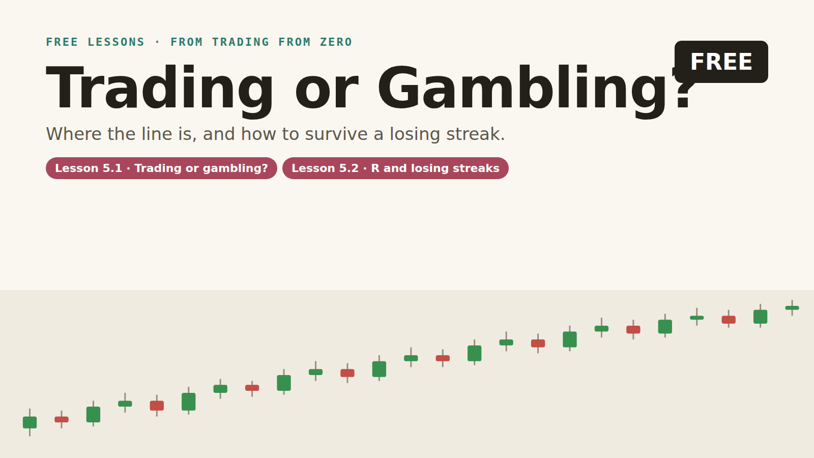 Free Lessons: Trading or Gambling? (Beginner Trading Psychology)