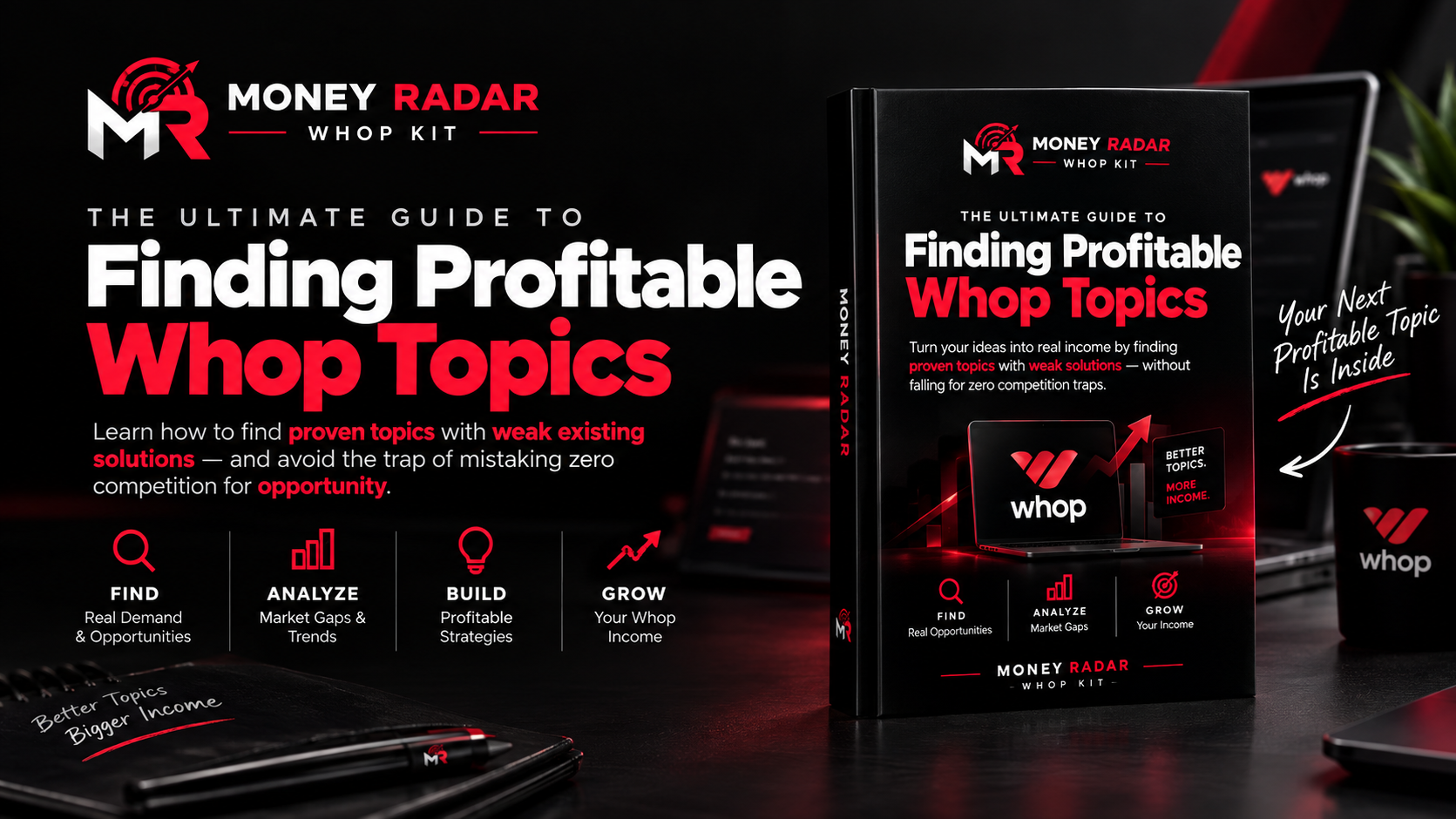 The Profitable Whop Topic Finder Kit.
