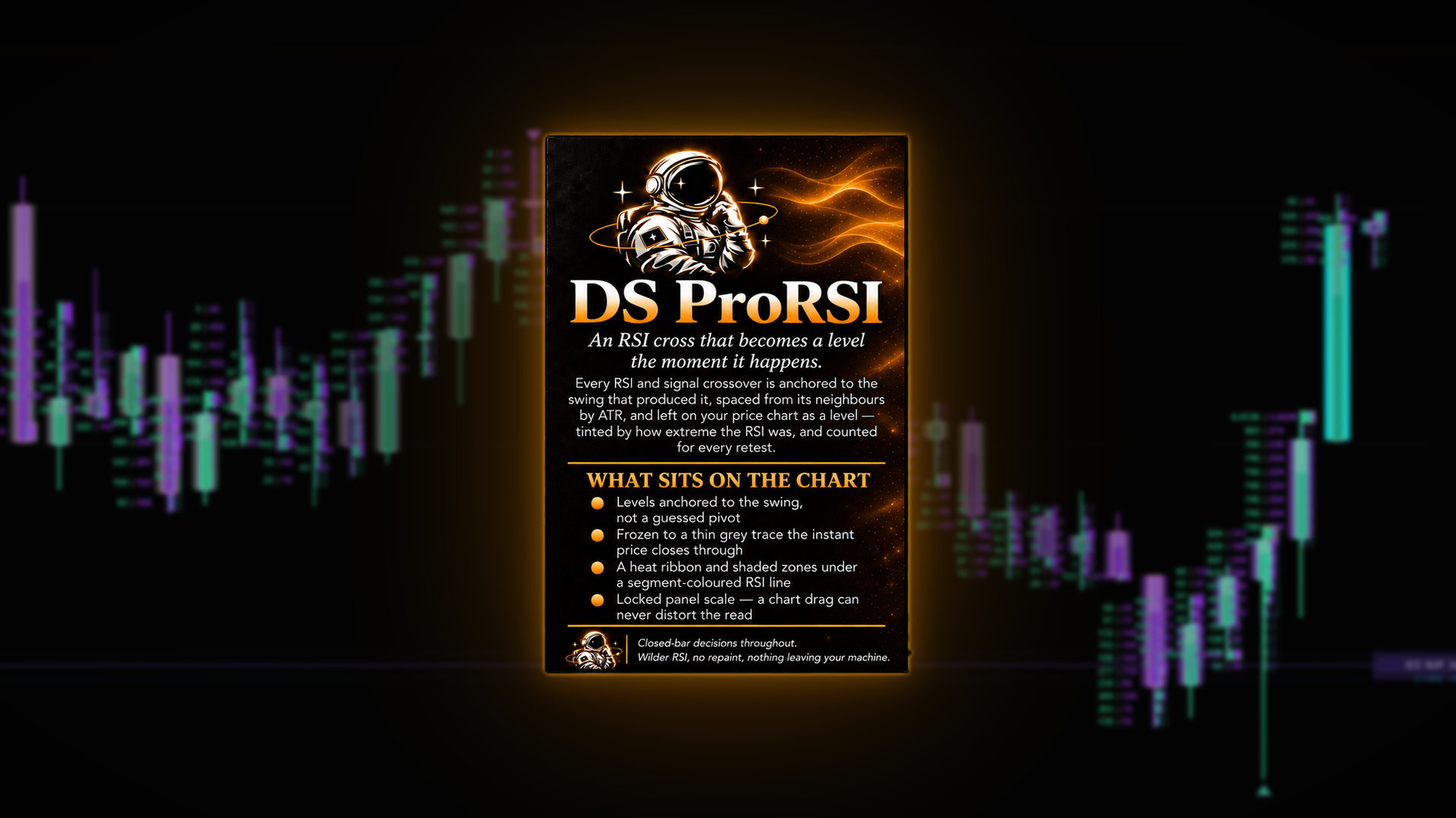 DS ProRSI ✦ Volume-Weighted RSI & Strata Zones · NinjaTrader 8