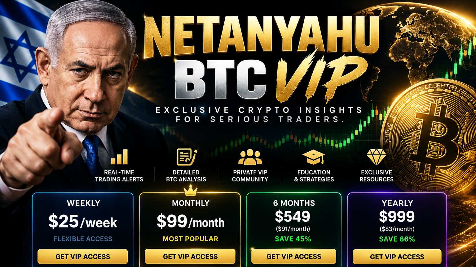 Netanyahu BTC Discord VIP