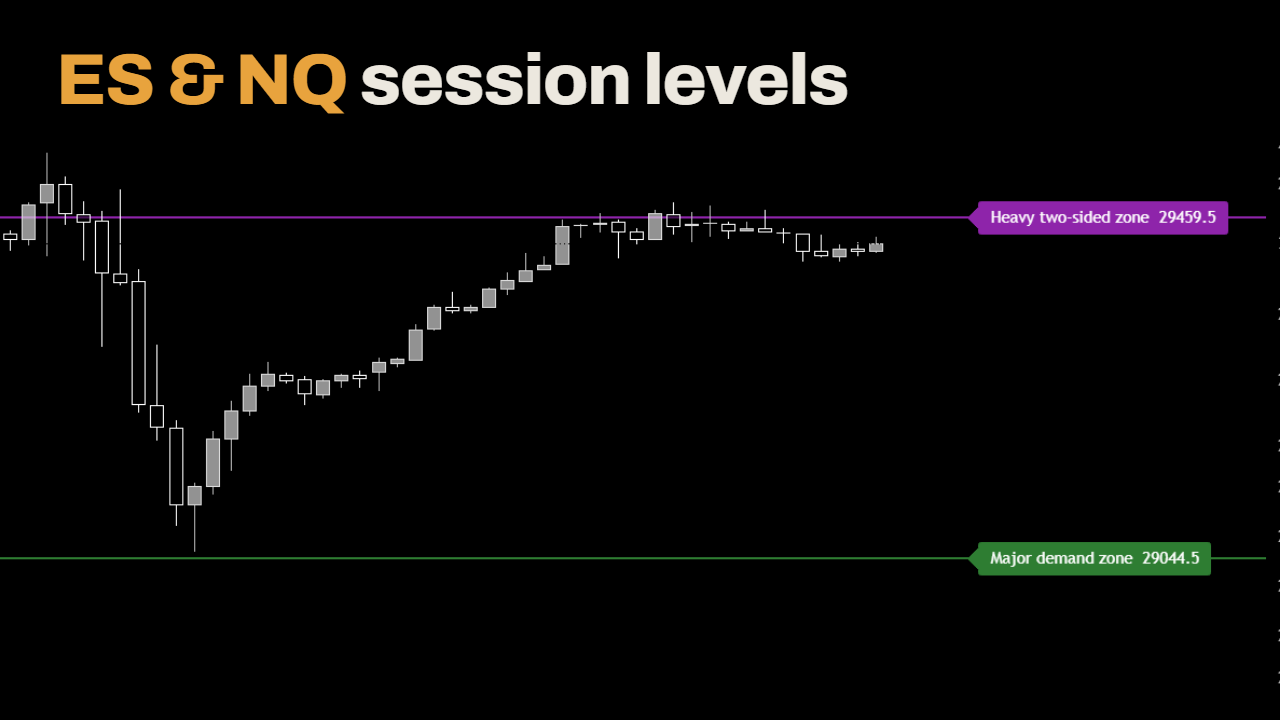 Trade Reversals Levels