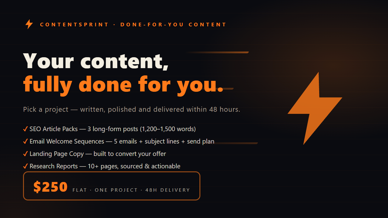 Done-For-You Content Project — 48h Delivery