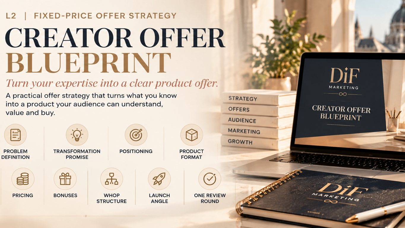 L2 Whop Creator Offer Blueprint