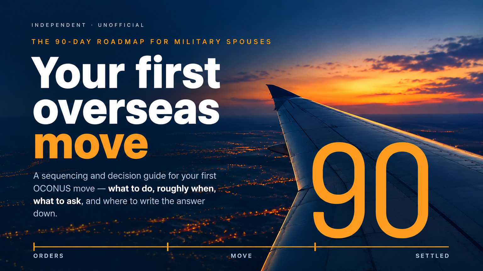Your First Overseas Move — The 90-Day Roadmap for Military Spouses