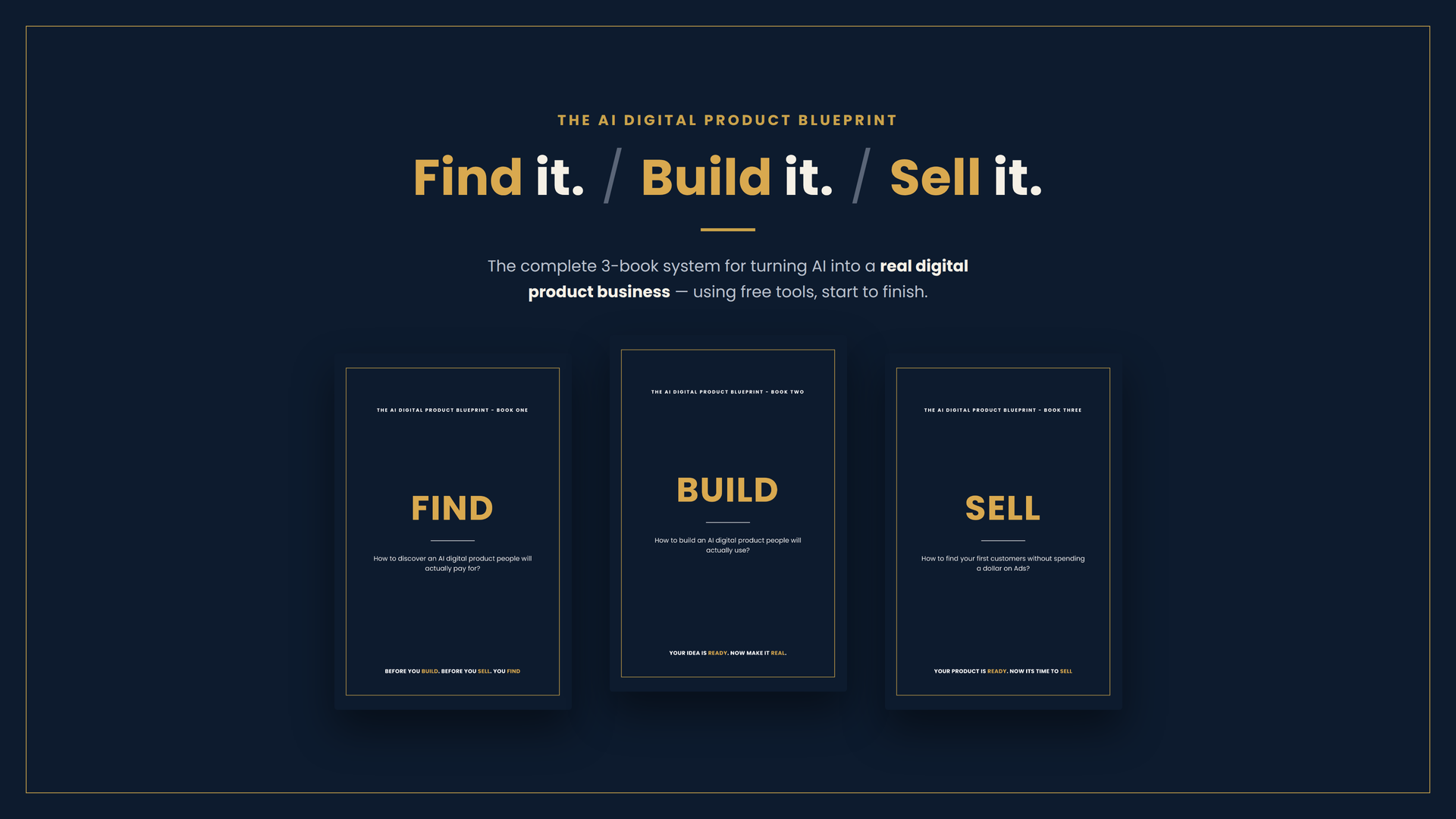 The AI Digital Product Blueprint
