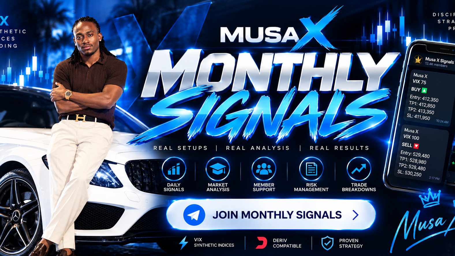 Musa X Monthly Signals 