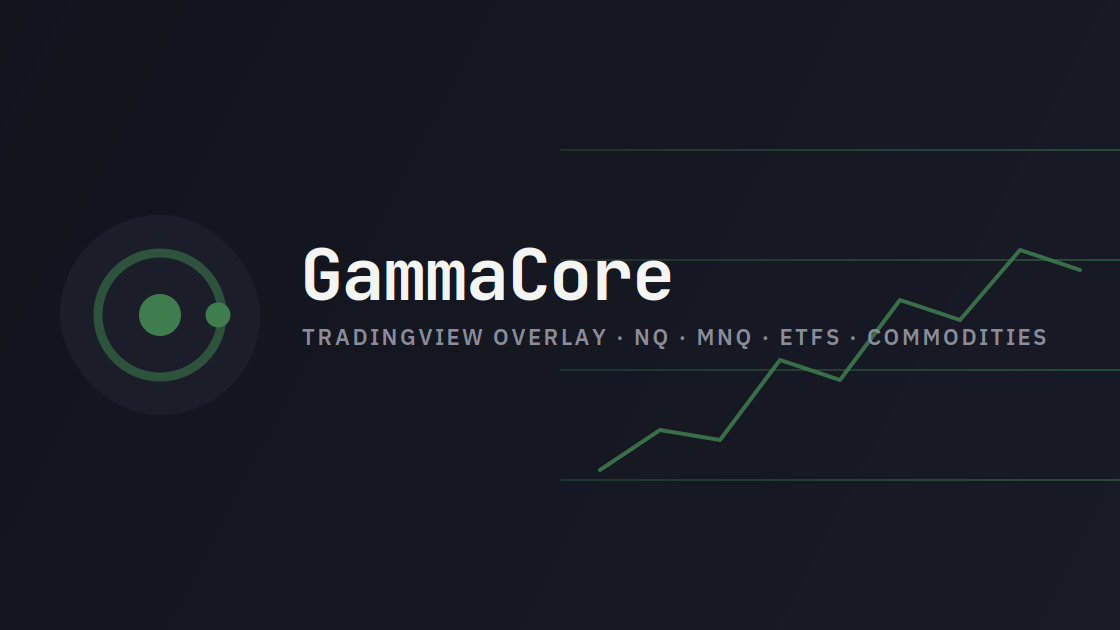 GammaCore Access
