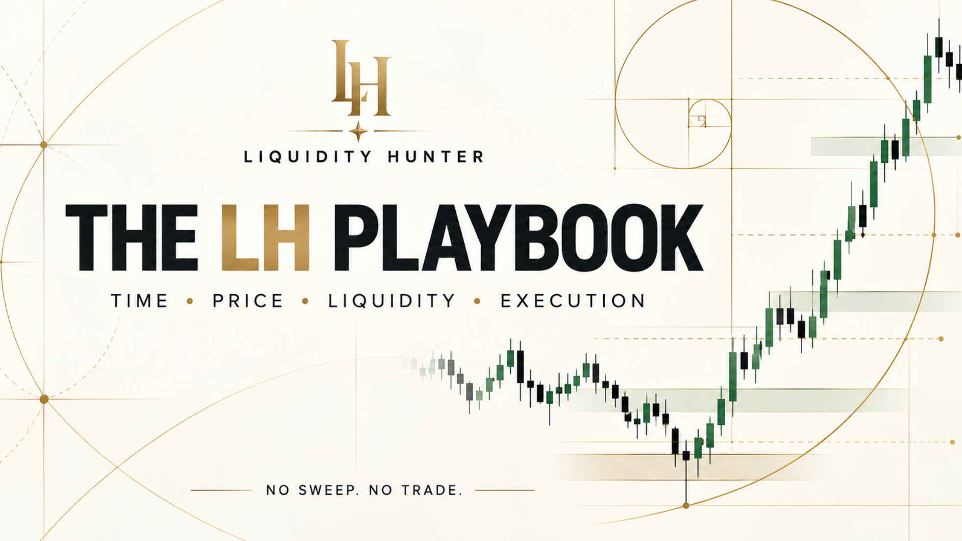 LIQUIDITY HUNTER Market Structure Playbook!
