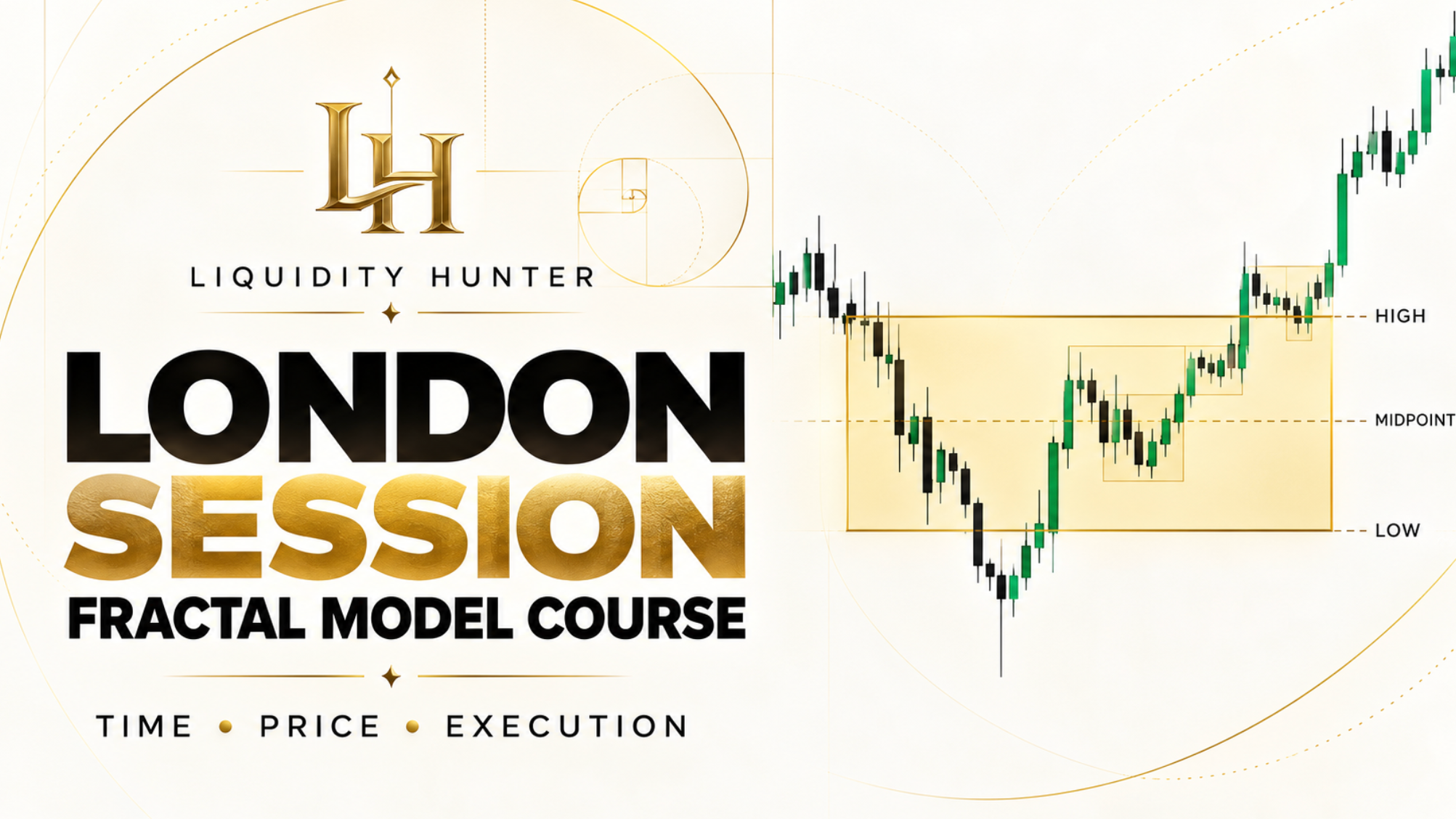 Liquidity Hunter London Session Fractal Model Course