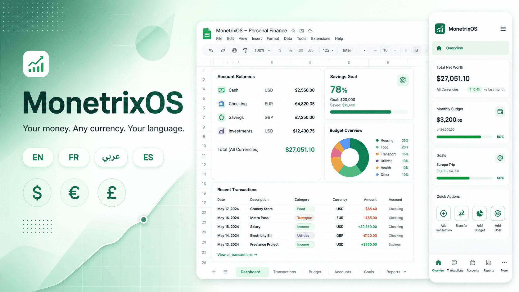 MonetrixOS - Personal Finance Manager - Google Sheets