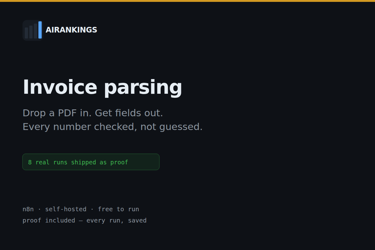 Invoice and Receipt Parsing, n8n template