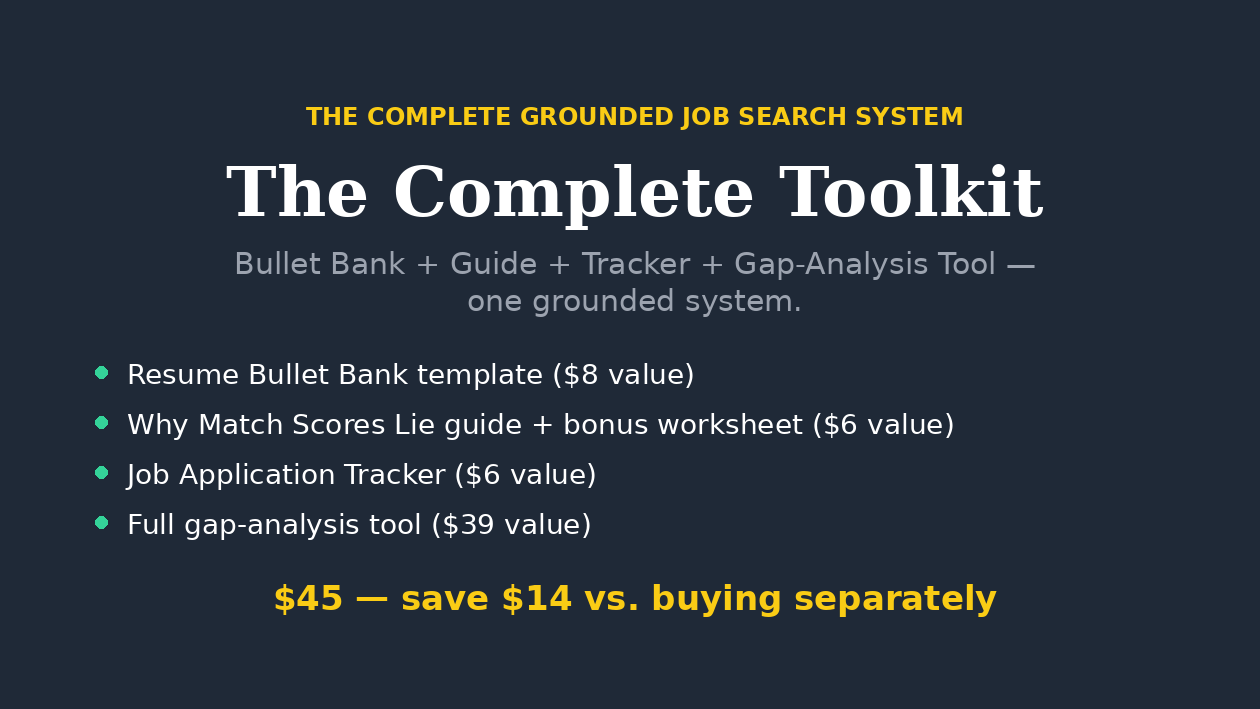 The Complete Grounded Job Search System