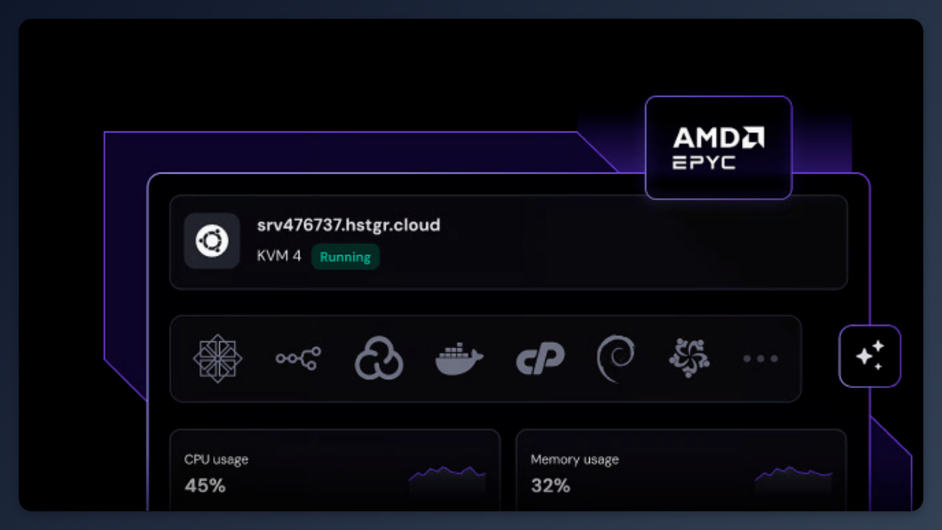VPS Hosting